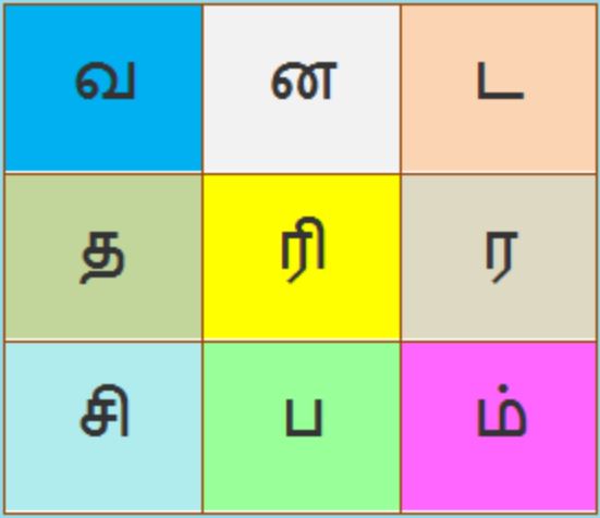 சொற்சதுக்கம் 6 – விடைகள்